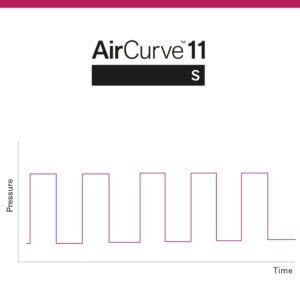 A graph diagram showing the square waveform of the AirCurve 11 S device.