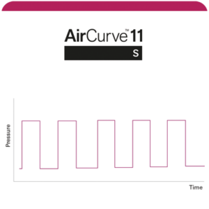 A graph diagram showing the square waveform of the AirCurve 11 S device.