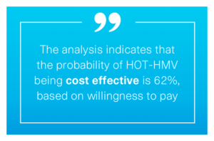 HOT-HMV-cost-effectiveness-UK