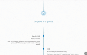 GIF of the timeline component